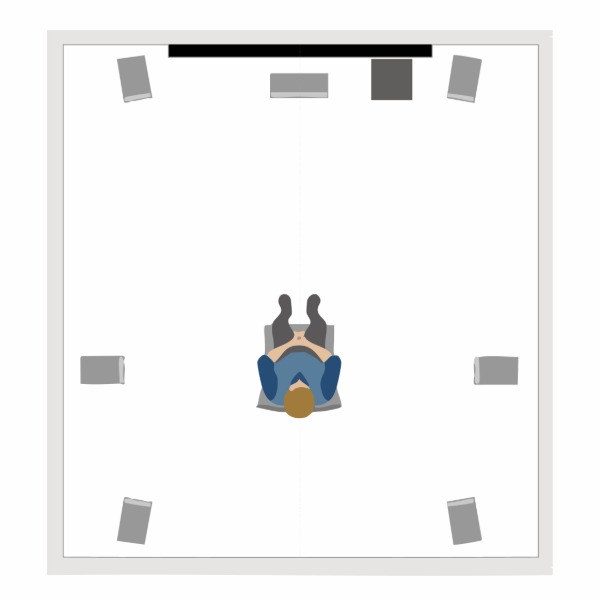 5.1.2配置